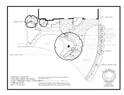 Blueprint of new driveway and front walkway